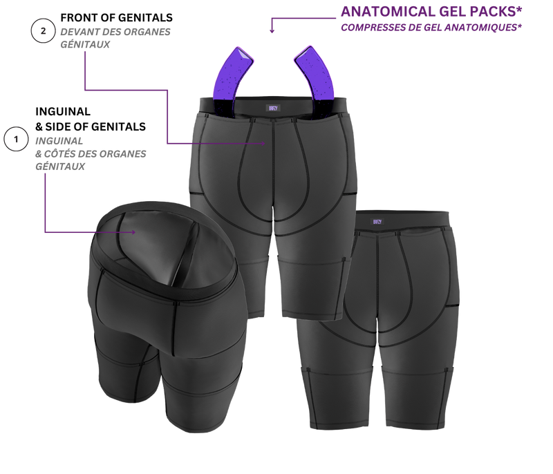 Complete Recovery Solution