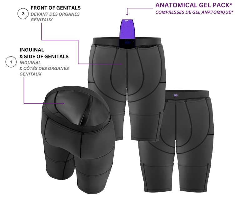 Complete Recovery Solution