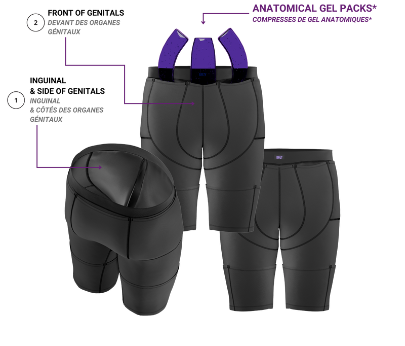 Complete Recovery Solution